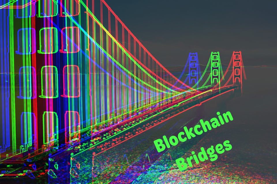 Read more about the article What is a Blockchain Bridge?
